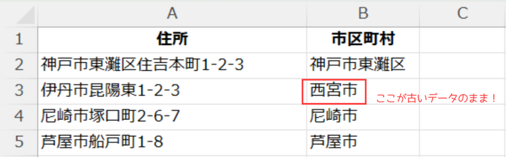 Excelで元の住所を伊丹市に修正してもフラッシュフィルの結果が西宮市のまま自動更新されない失敗例