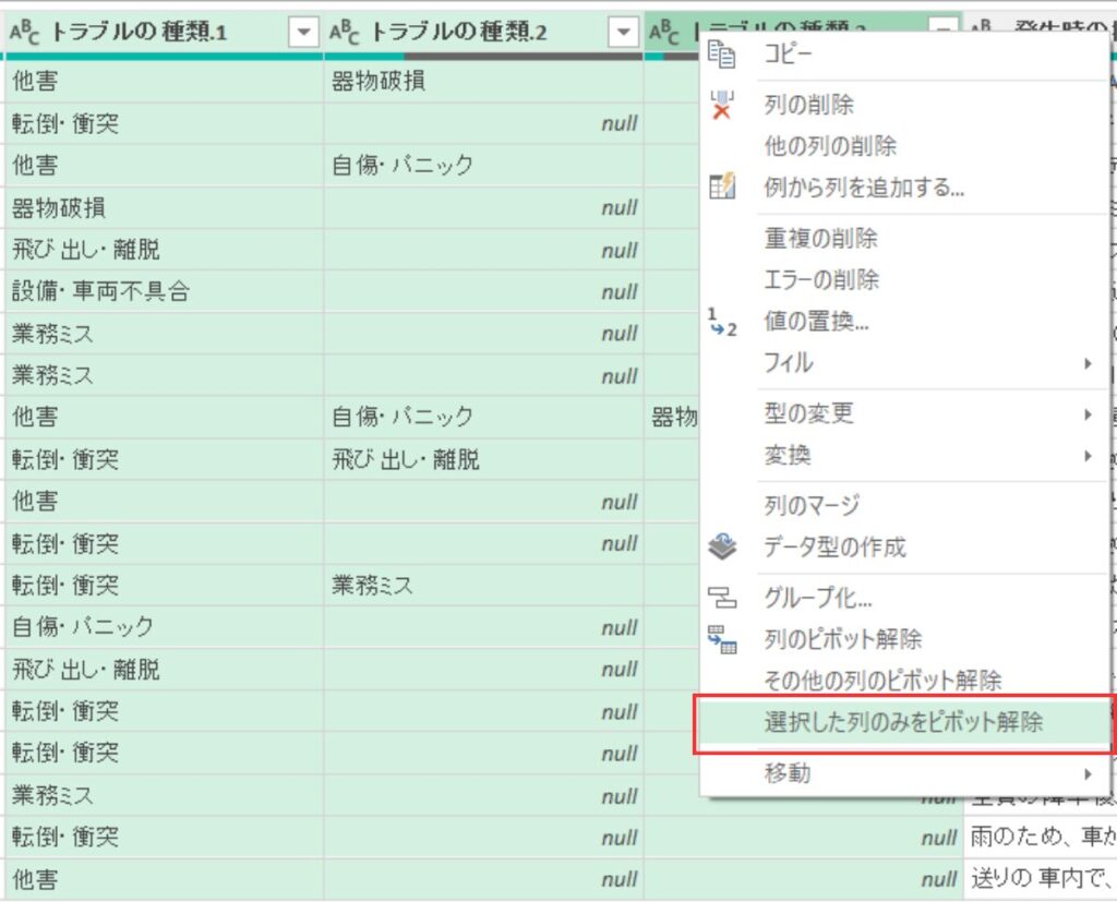 Power Query エディターでトラブルの種類列を選択し、右クリックメニューから「選択した列のみをピボット解除」を指定する画面