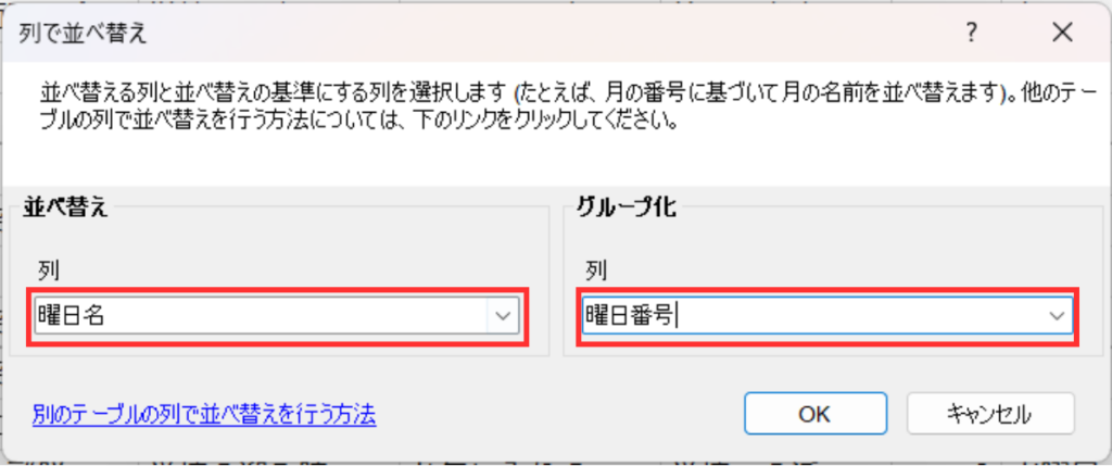 Power Pivotの「列で並べ替え」画面で、並べ替える列に「曜日名」、基準にする列に「曜日番号」を選択している状態