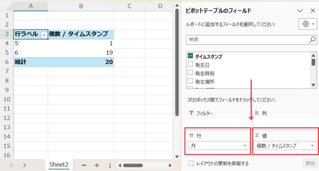 ピボットテーブルのフィールドで「行」に月、「値」にタイムスタンプを配置し、月別集計表が完成した画面