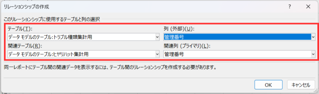 Excelの「リレーションシップの作成」画面で、テーブルに「トラブル種類集計用」、列に「管理番号」、関連テーブルに「ヒヤリハット集計用」、関連列に「管理番号」をそれぞれ選択している状態