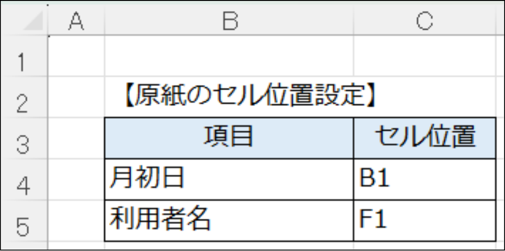設定シートの画面